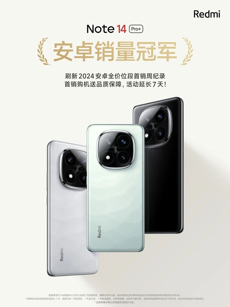 Redmi Note 14 Pro+ phá kỷ lục doanh số