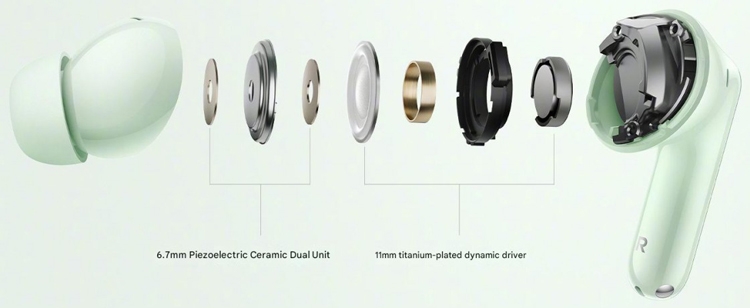 Redmi ra mắt Watch 5 và Buds 6 Pro, giá chỉ từ 1.4 triệu đồng - hình 3