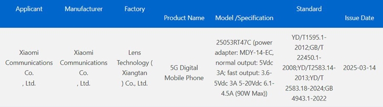 Redmi Turbo 4 Pro đạt chứng nhận 3C, chuẩn bị ra mắt với nhiều tính năng mới