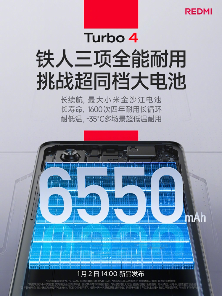 Redmi Turbo 4 trang bị pin 6.550mAh, bảo hành 5 năm