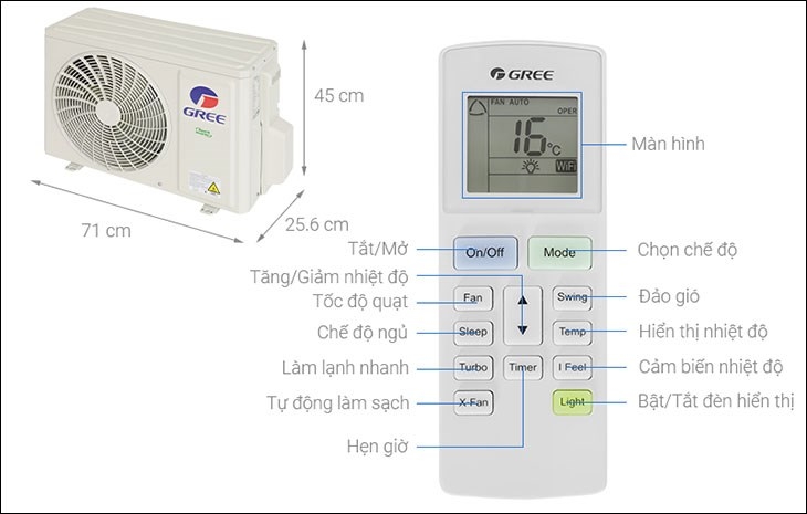 remote m&aacute;y lạnh Gree ảnh 3