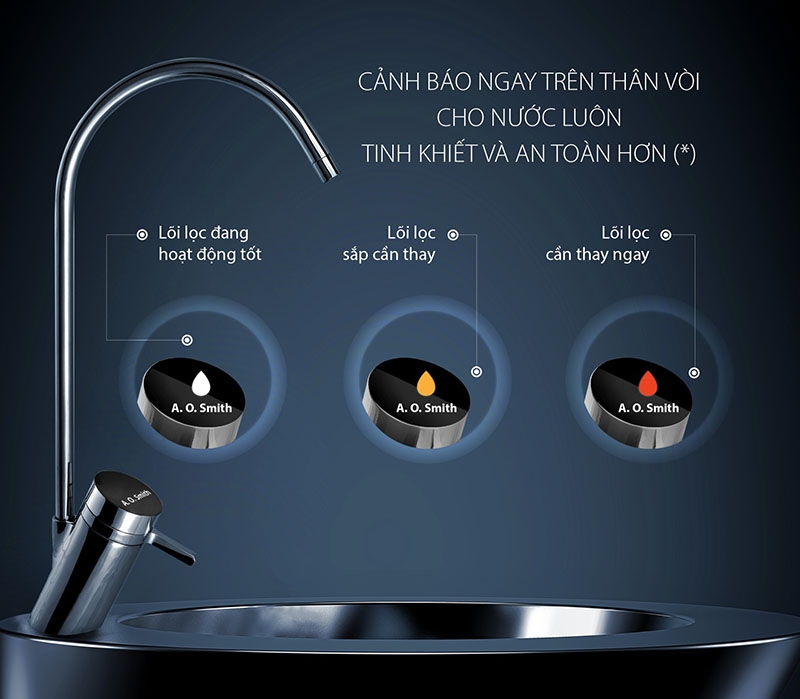  Máy lọc nước RO A.O. Smith 5 lõi G2 (hình 5)