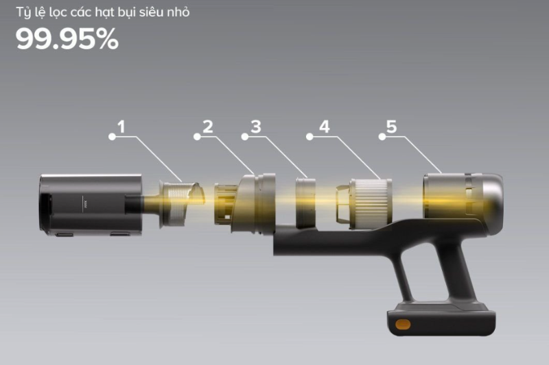 Máy hút bụi cầm tay không dây Roborock H60 Ultra - hình 7