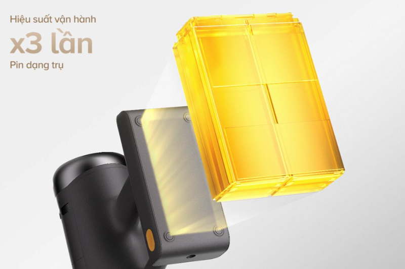 Máy hút bụi cầm tay không dây Roborock H60 Ultra - hình 9