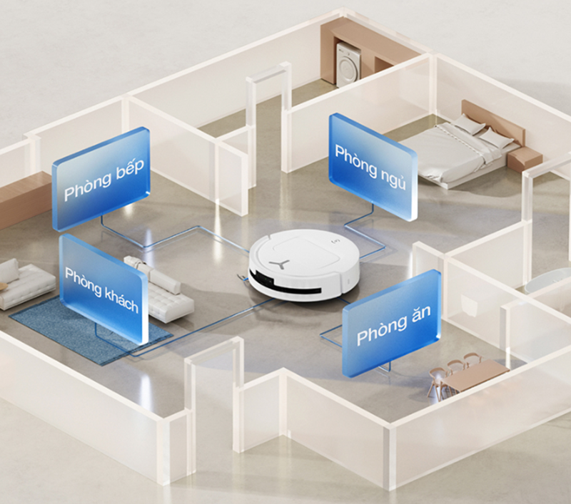 Điều khiển qua ứng dụng Ecovacs HOME