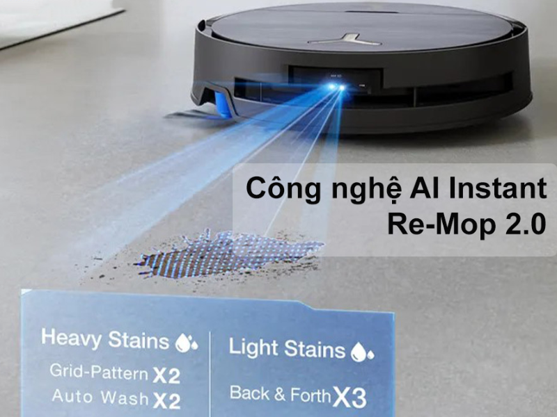 AI Re-Mop 2.0 – Phân tích vết bẩn