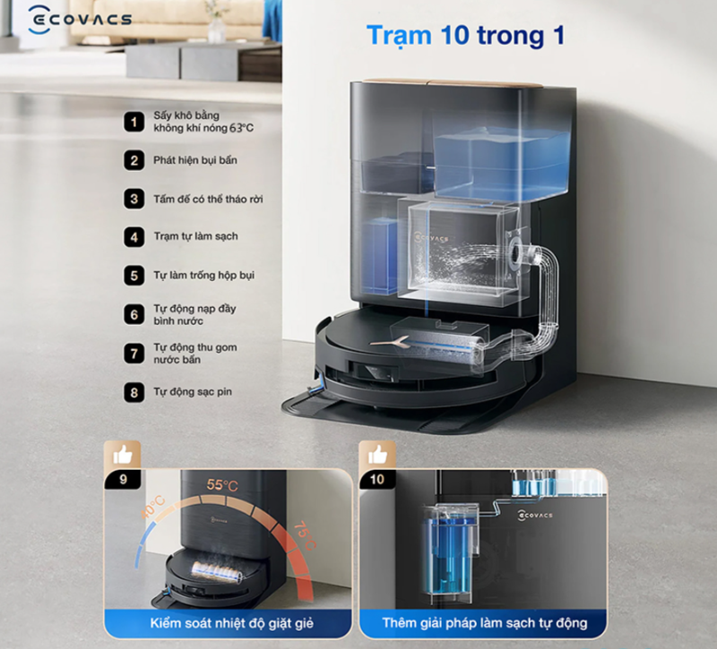 Trạm sạc OMNI thế hệ mới
