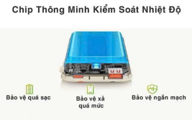 Chip thông minh, an toàn là ưu tiên hàng đầu
