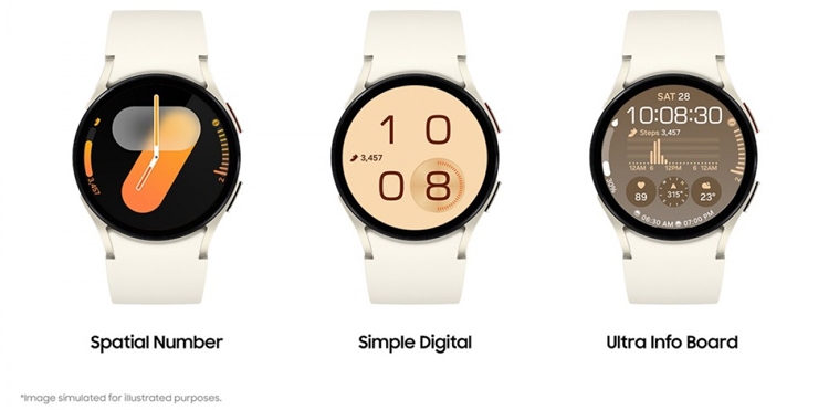 Samsung bắt đầu triển khai One UI 6 cho các mẫu Galaxy Watch cũ - hình 2