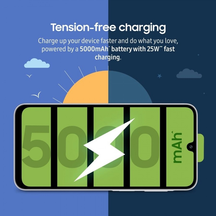 Samsung Galaxy F17 ra mắt với thiết kế và thông số kỹ thuật ấn tượng - hình 2