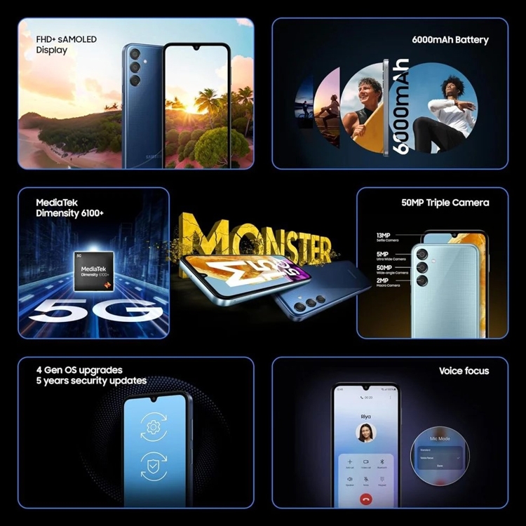 Đặc điểm nổi bật của Galaxy M15