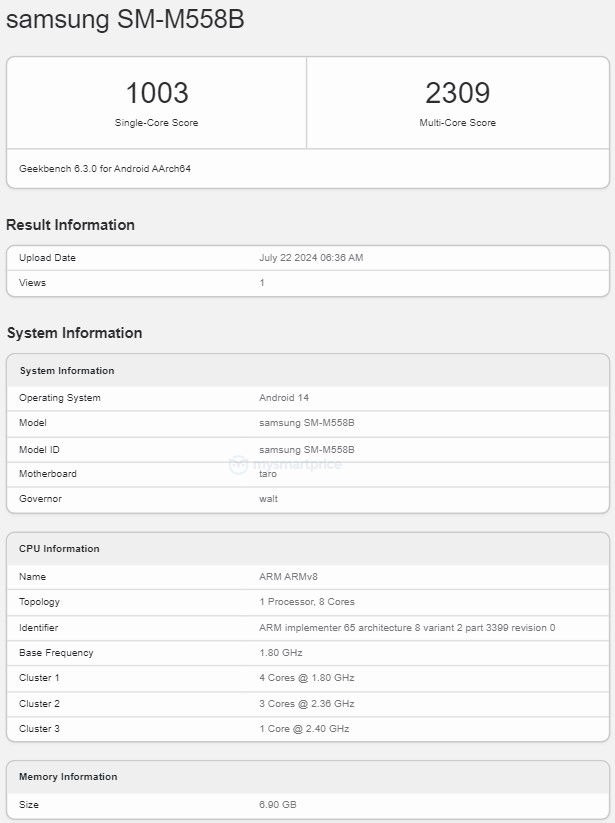 Samsung Galaxy M55s được phát hiện trên Geekbench với bộ xử lý của Qualcomm 1