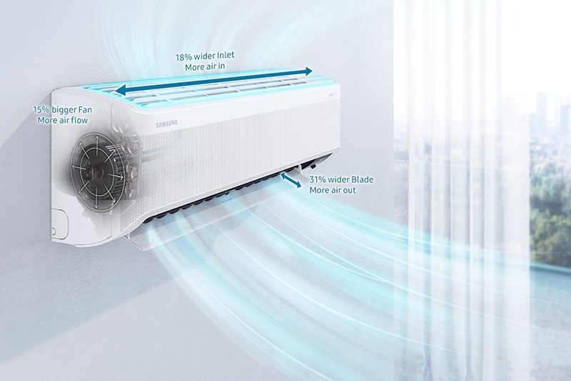 Samsung Inverter 1 HP AR10CYFAAWKNSV (hình 3)
