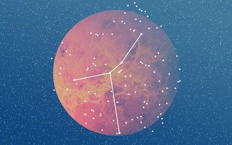 Tổng quan về Sao Kim Cự Giải