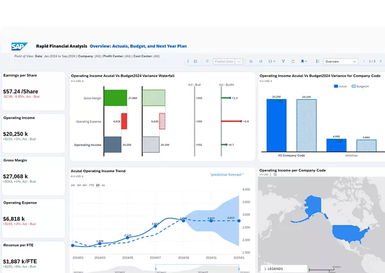 sap analytics cloud là gi