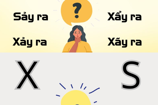 Sảy ra hay xảy ra? Cách phân biệt đúng sai trong ngữ pháp tiếng Việt mà bạn cần biết