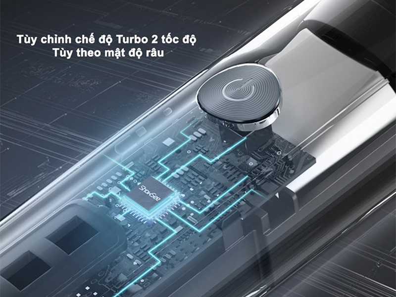 Máy cạo râu Showsee F305-GY (hình 7)