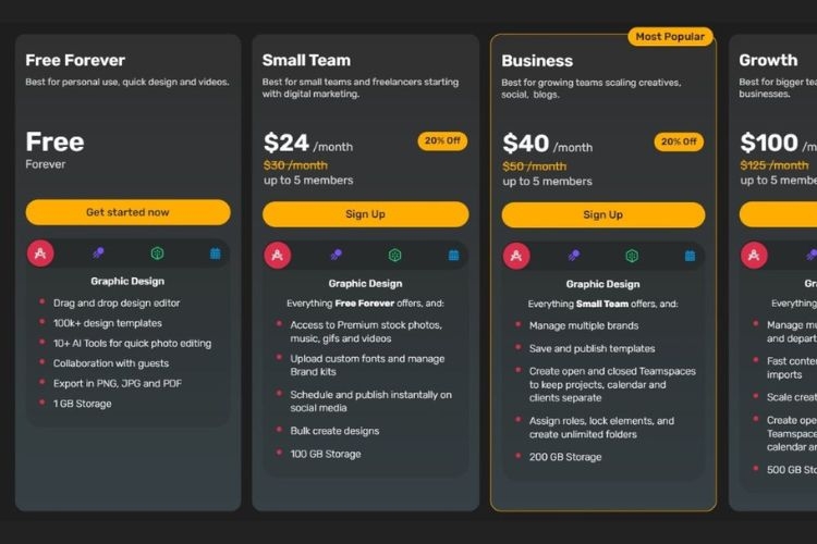 simplified ai