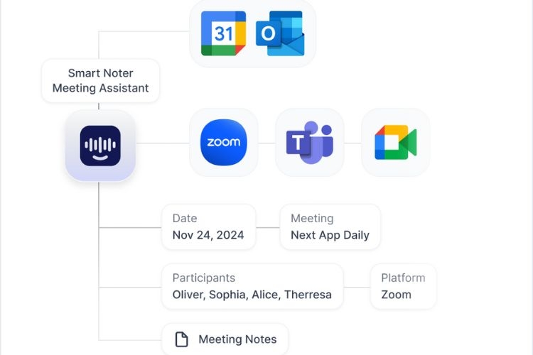 smart noter ai