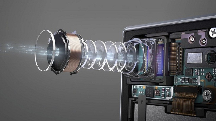 Smartphone có camera hỗ trợ chống rung 3