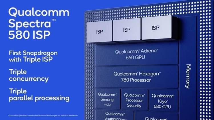So sánh A15 Bionic và Snapdragon 888 - ảnh 5