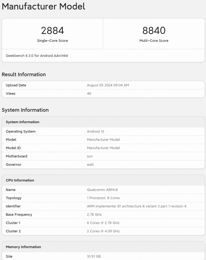 Kết quả Geekbench đầu tiên của Snapdragon 8 Gen 4