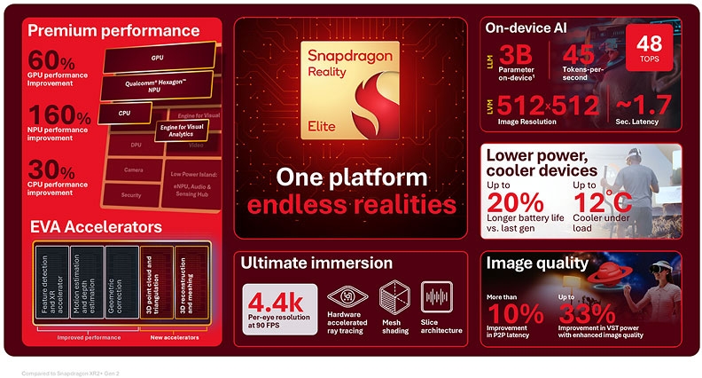 snapdragon-reality-elite-ra-mat-208299-1.jpg