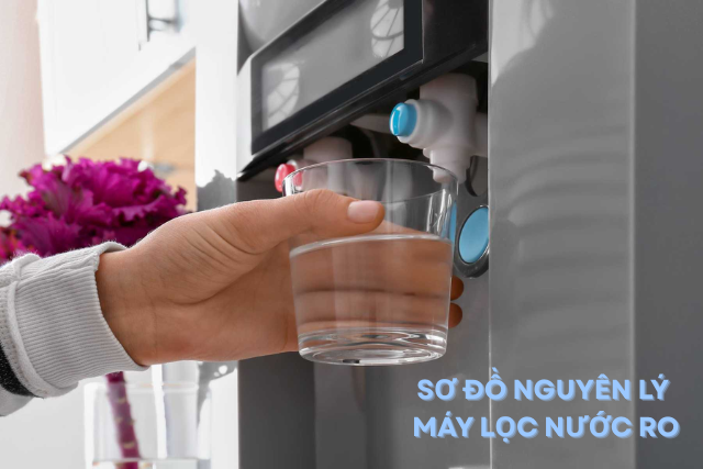Sơ đồ nguyên lý máy lọc nước RO: Bật mí quy trình tạo nước sạch, an toàn cùng những mẹo khắc phục hỏng hóc dễ thực hiện