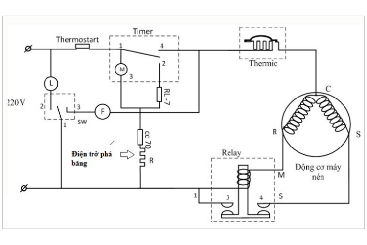 sơ đồ timer tủ lạnh (2).png