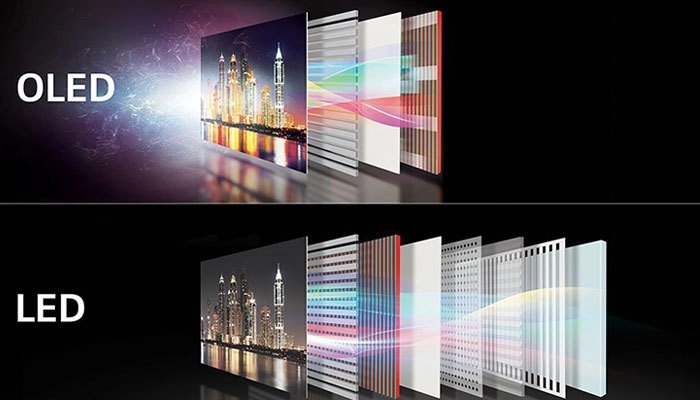 so sánh TV Mini LED và TV OLED 3.png