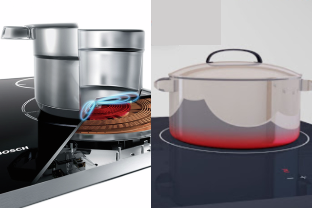 So sánh bếp từ inverter và không inverter: Đâu là lựa chọn tiết kiệm và đáng mua hơn cho gia đình?