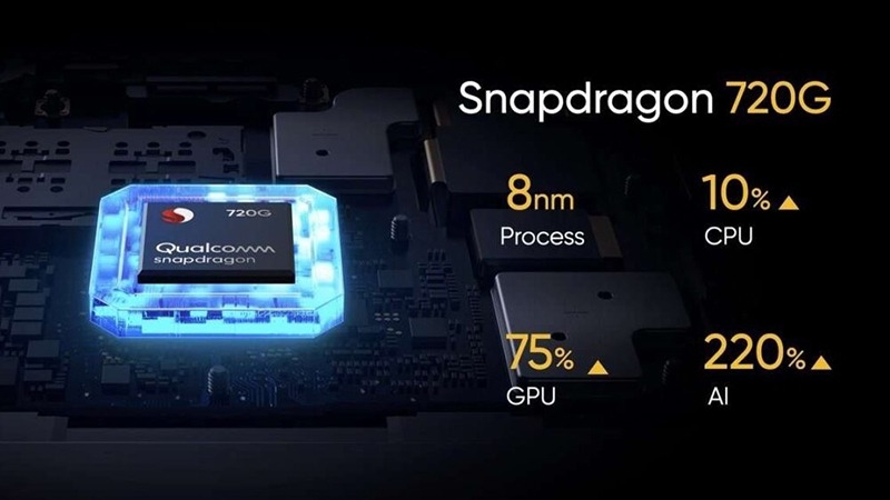 So sánh Exynos 9611 và Snapdragon 720G (ảnh 5)