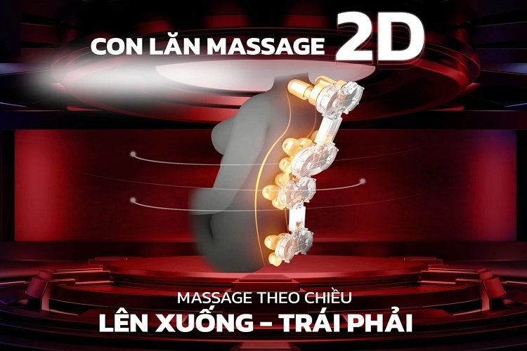 So s&aacute;nh ghế massage con lăn 2D, 3D, 4D, 5D v&agrave; 6D (H&igrave;nh 1)