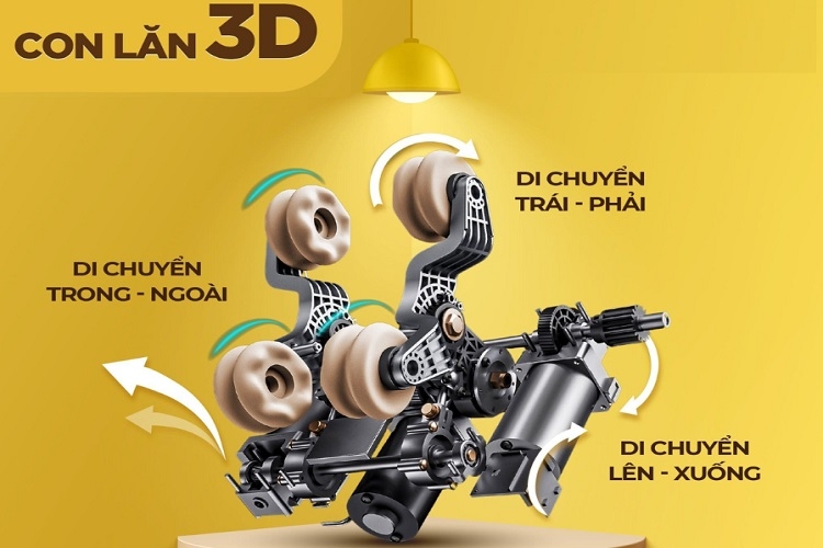 So s&aacute;nh ghế massage con lăn 2D, 3D, 4D, 5D v&agrave; 6D (H&igrave;nh 2)