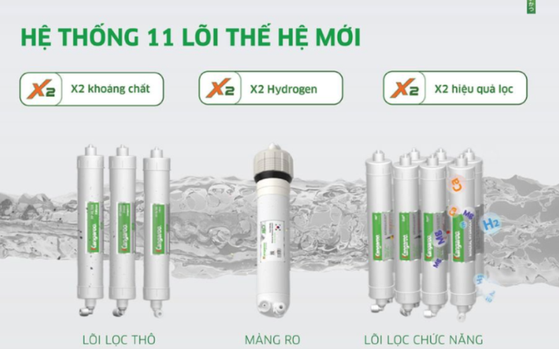 So s&aacute;nh m&aacute;y lọc nước Mutosi v&agrave; Kangaroo - h&igrave;nh 6
