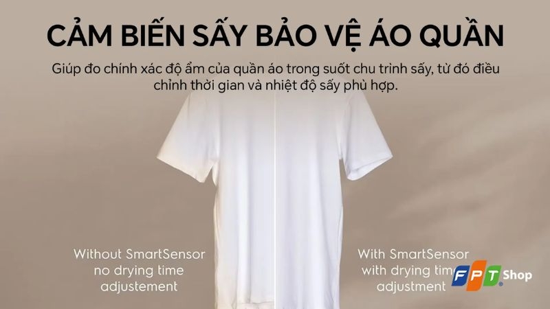 C&ocirc;ng nghệ m&aacute;y sấy Electrolux