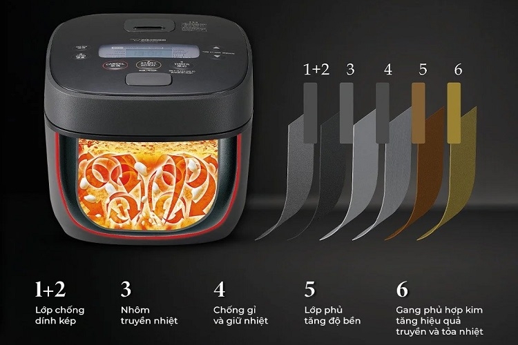 So s&aacute;nh nồi cơm điện Zojirushi v&agrave; Toshiba (H&igrave;nh 4)
