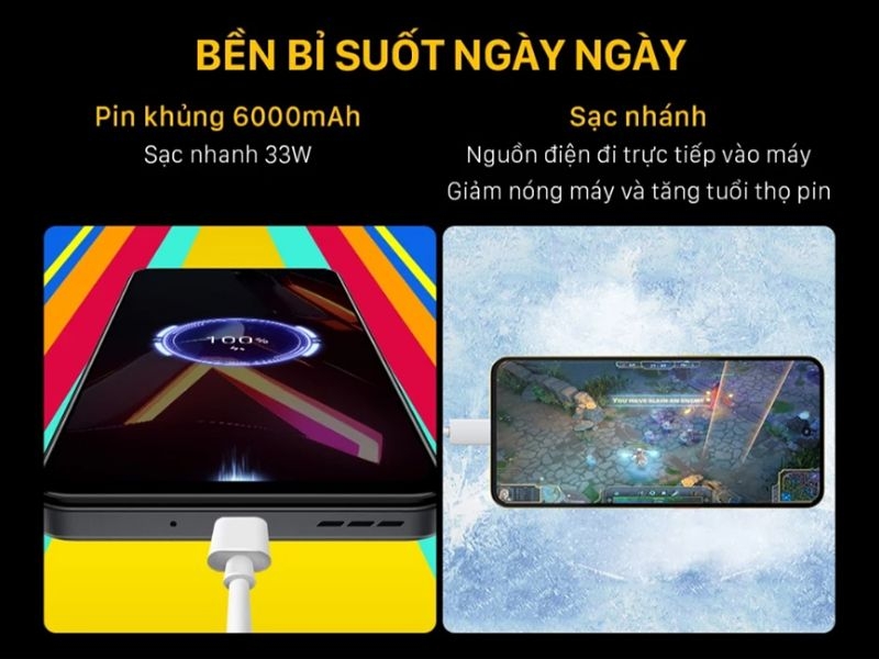 So sánh Nubia Neo 3 4G và 5G về pin sạc