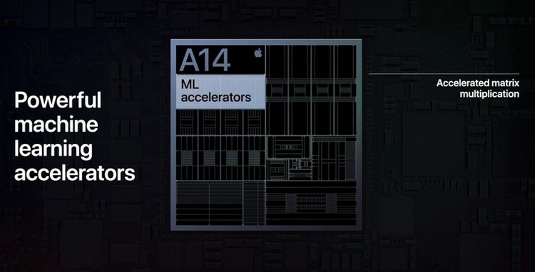 So sánh Snapdragon 870 vs Apple A14 - ảnh 3