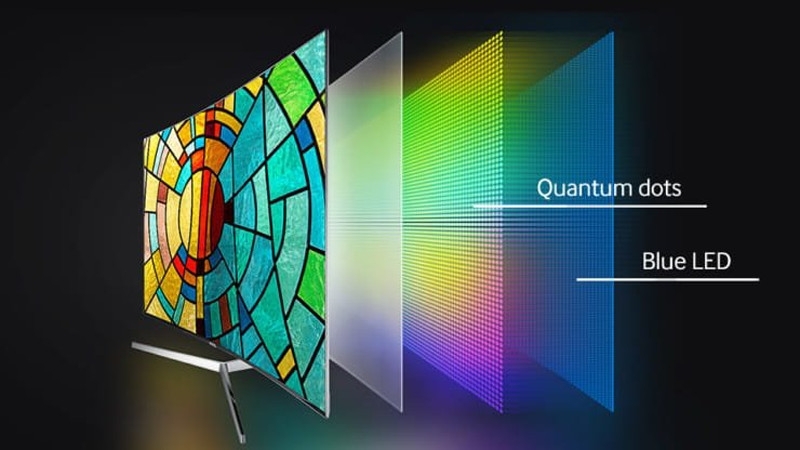 so sánh tivi qled và oled - Hình 1