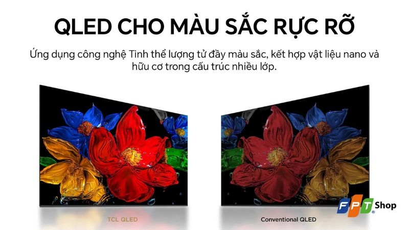 Chất lượng hiển thị tivi TCL