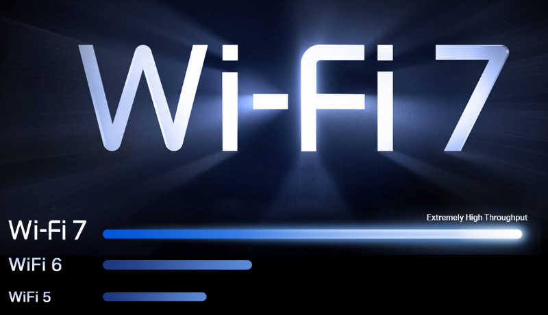 So sánh Wi-Fi 7 và Wi-Fi 6E - hình 5