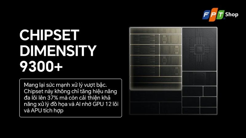 Chipset của Xiaomi 14T Pro