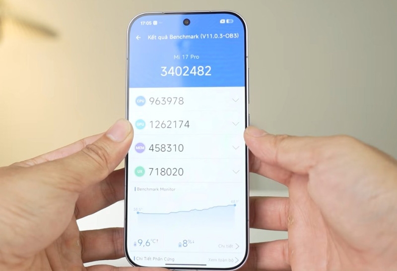 So sánh Xiaomi 17 Pro và Xiaomi 17 Pro Max - hình 7