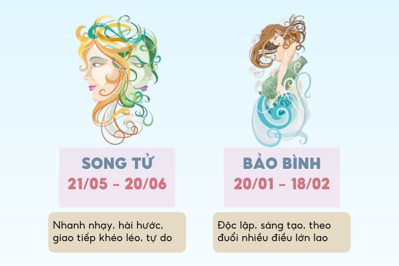 song-tu-va-bao-binh-co-hop-nhau-khong-2.jpg