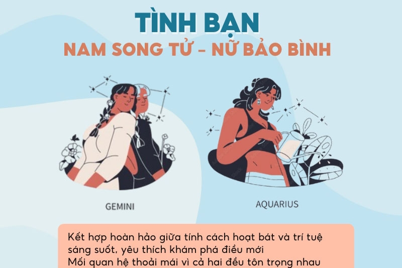 song-tu-va-bao-binh-co-hop-nhau-khong-a.jpg