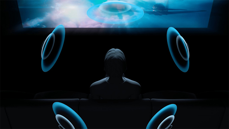 Spatial Sound là gì (Hình 1)