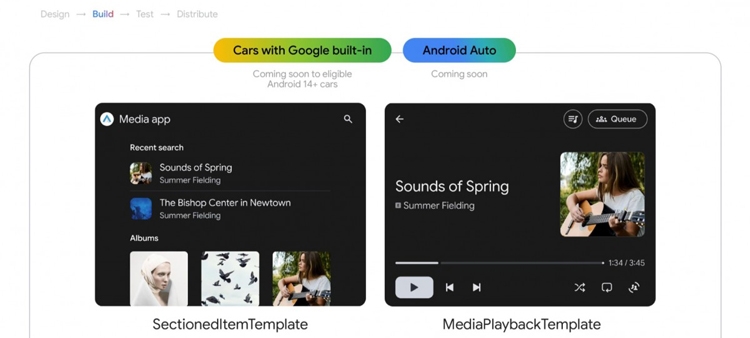 Spotify mang tính năng “Jam” lên Android Auto: Cách mạng chia sẻ nhạc trên ô tô - hình 1