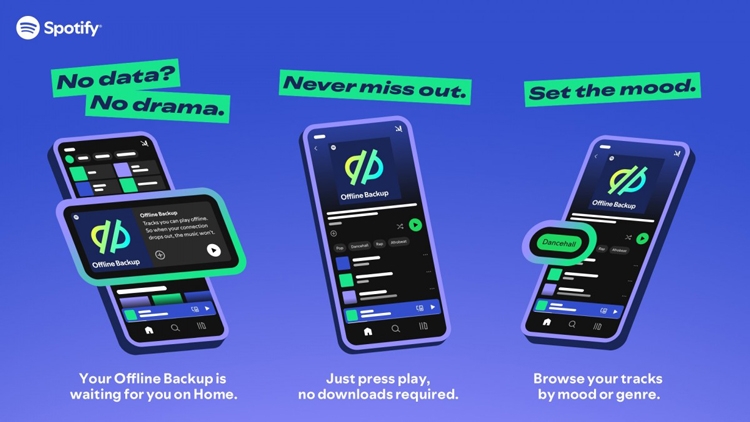Spotify Offline Backup tự động tạo danh sách phát cho lúc bạn không có mạng