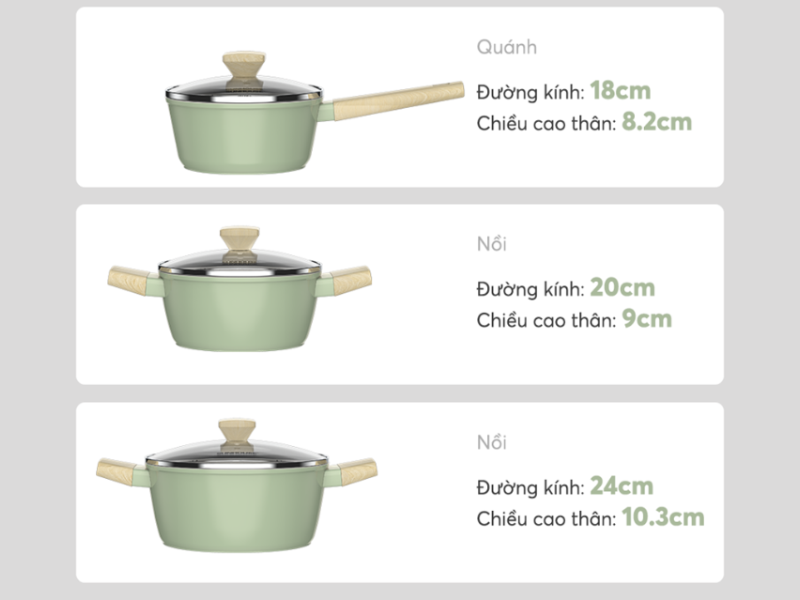 Bộ 3 nồi nhôm phủ sứ Nano đáy từ Sunhouse Healthy SHG7979MT1 - hình 6